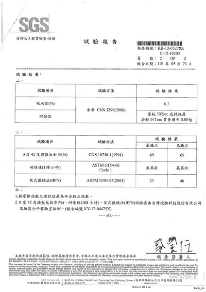 SGS 防滑性各類試驗報告02